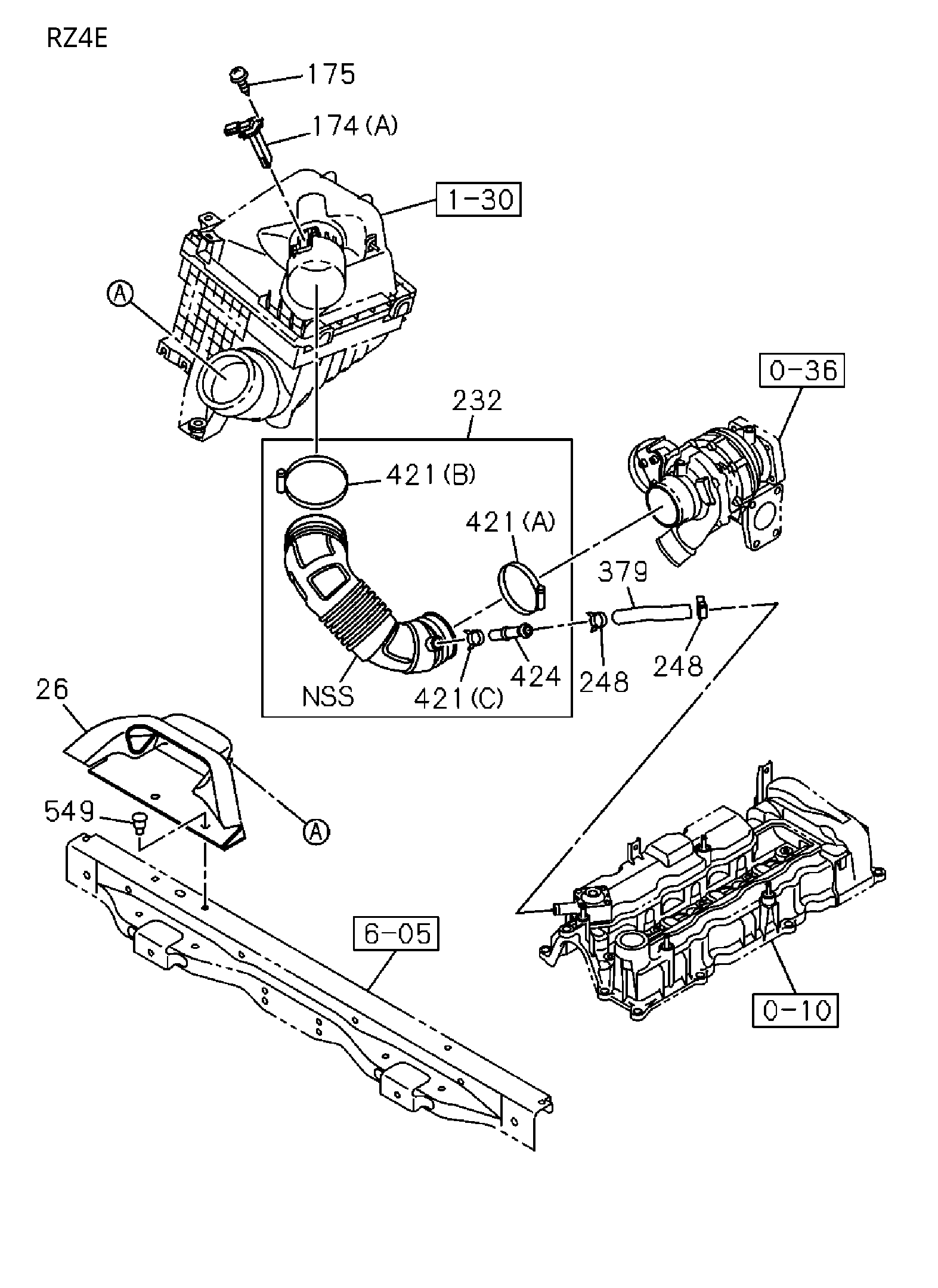Partial Engine